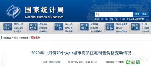 官方房價統計出爐 11月全國70城中有36城房價上漲，網絡與信息安全同步加速發展